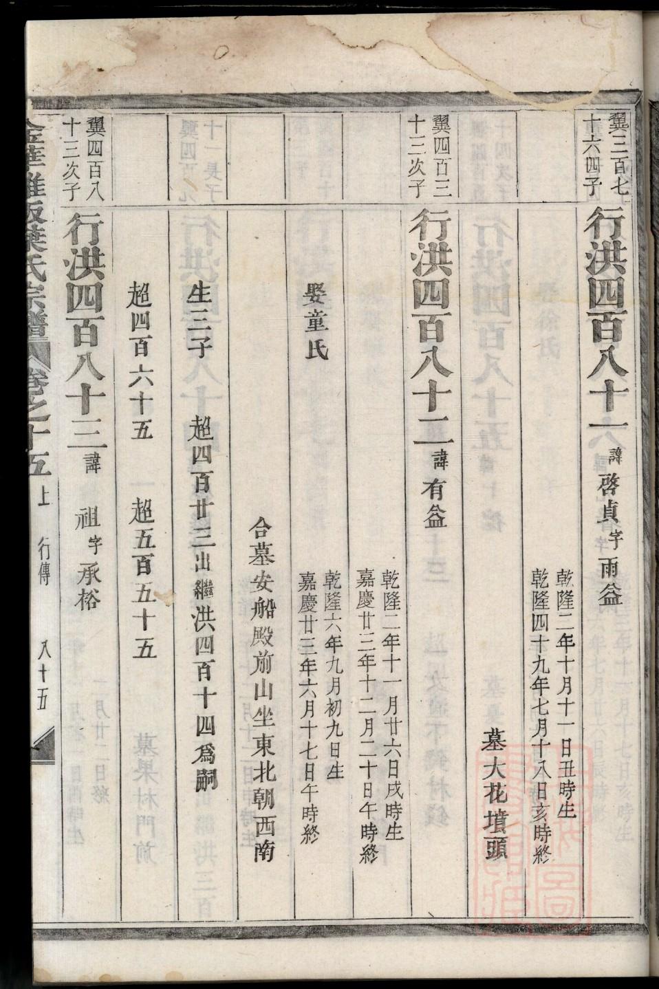 大冶哪里可以修家谱