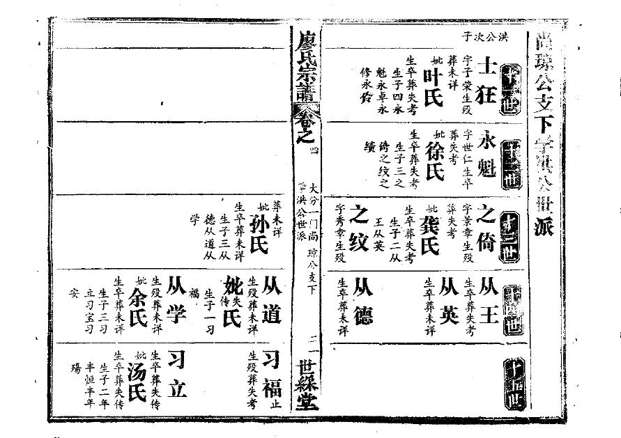 芮氏族谱