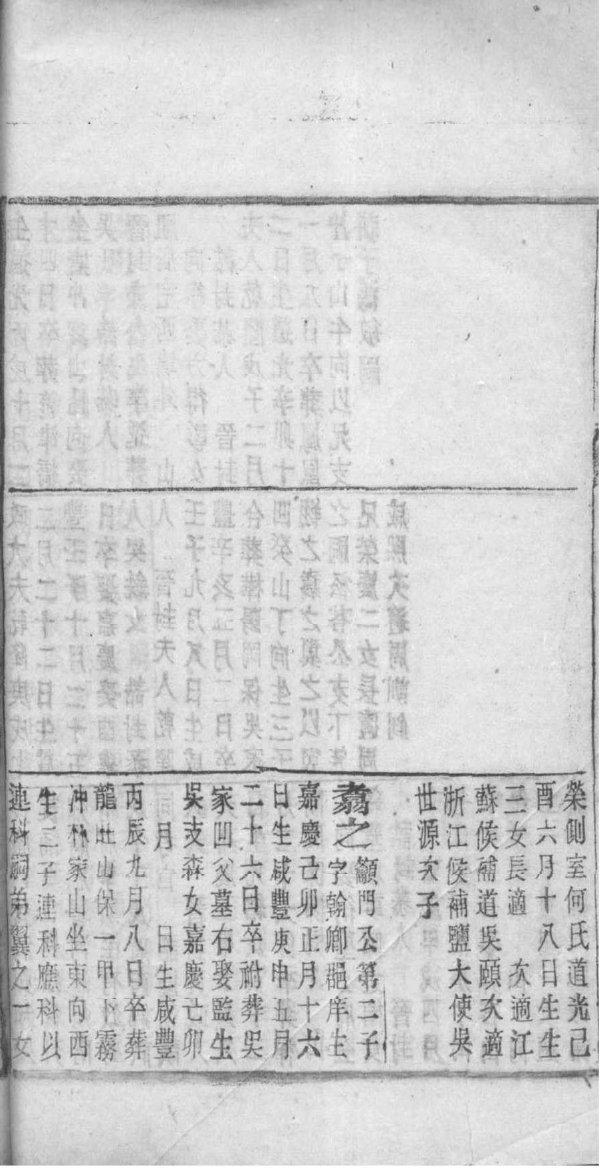安徽巢湖杨氏家谱字辈