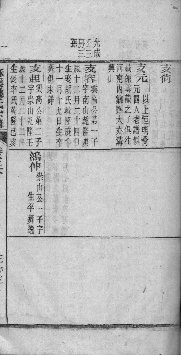 刘氏家谱字辈大全刘