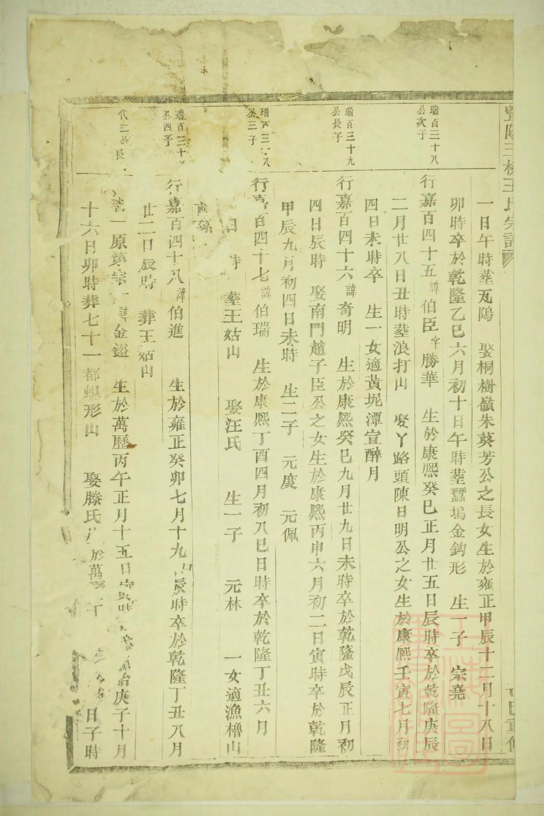 东北过年供家谱挂画