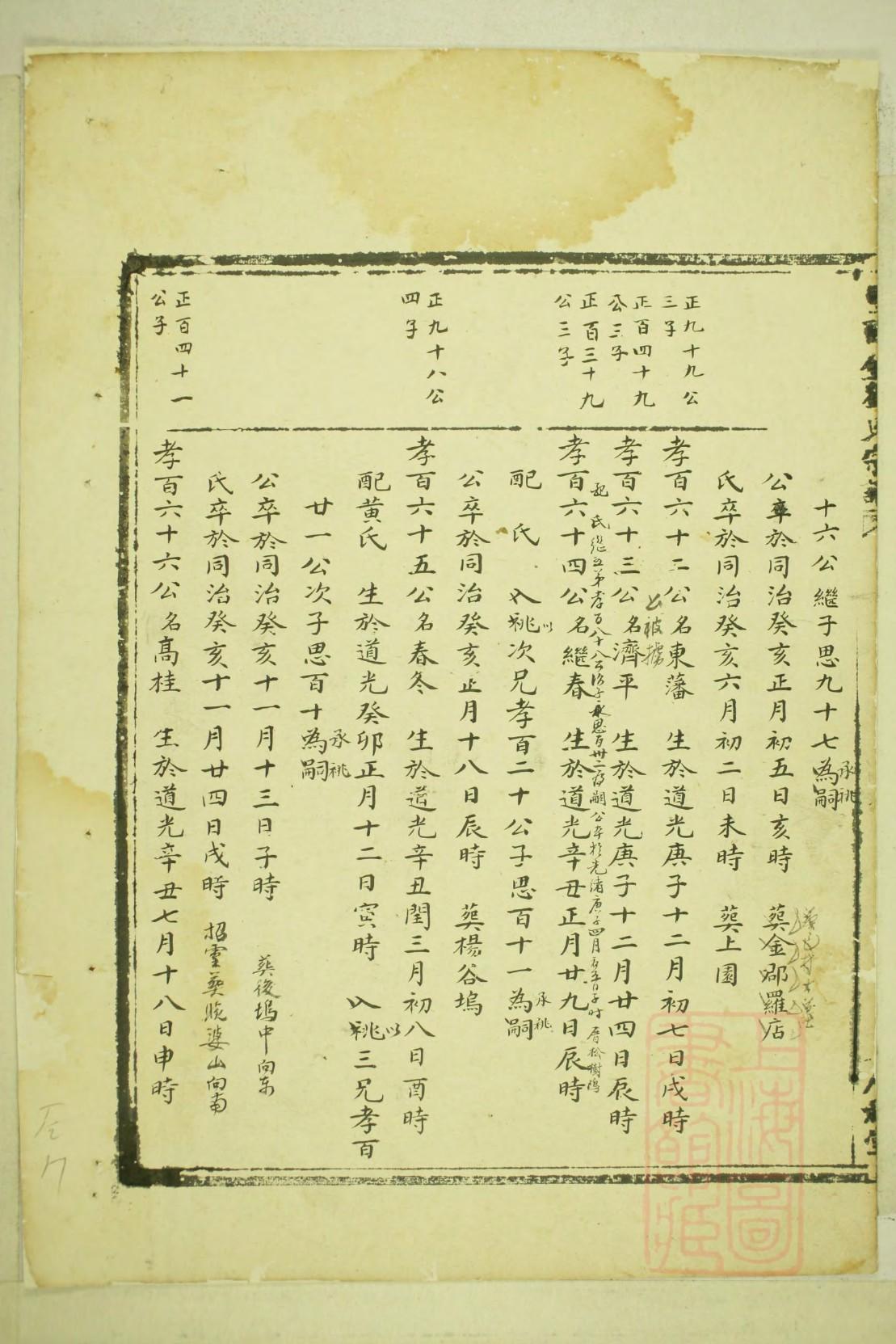 时氏祖先起源哪里