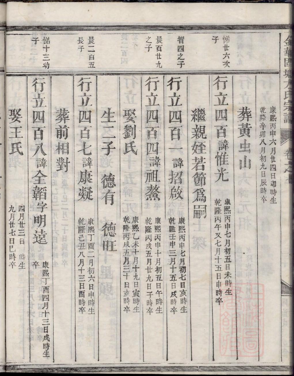 蒋辈分族谱
