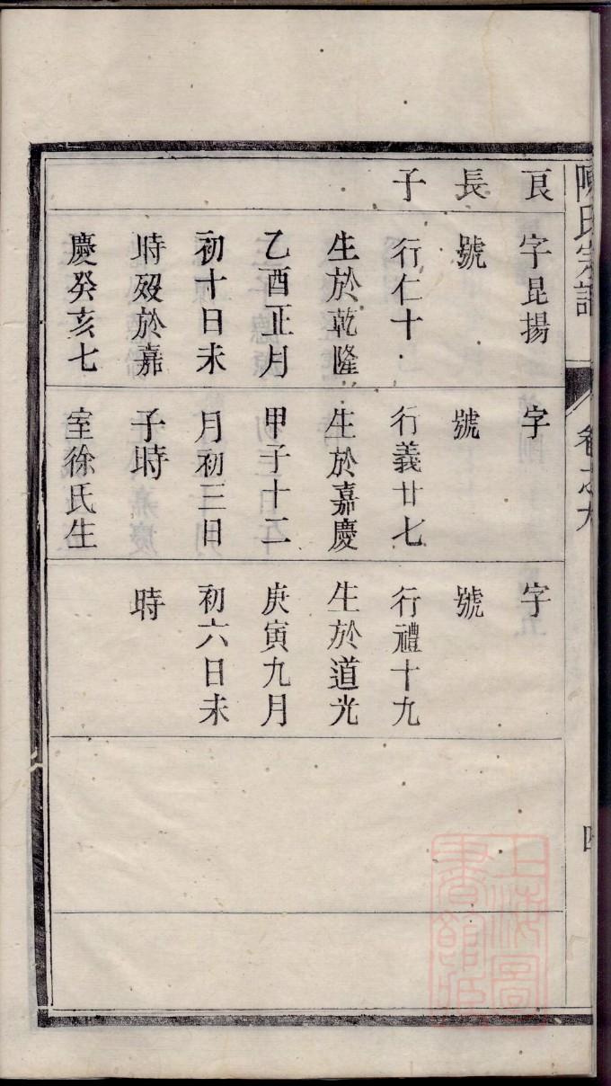 闫姓历史名人有哪些