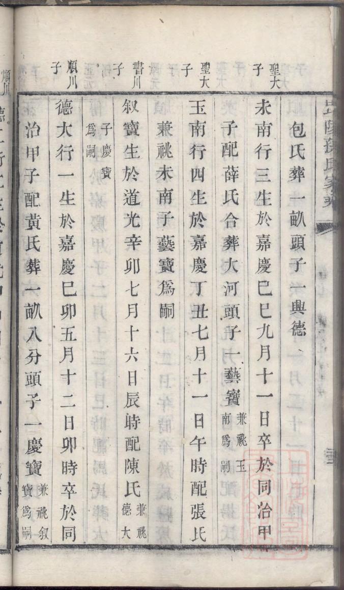 友氏家谱所有字辈查询