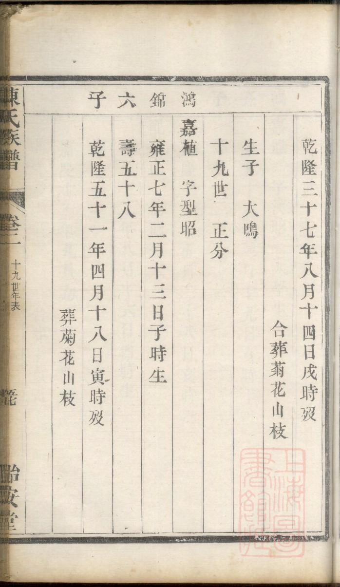 贵州威宁赵氏家谱