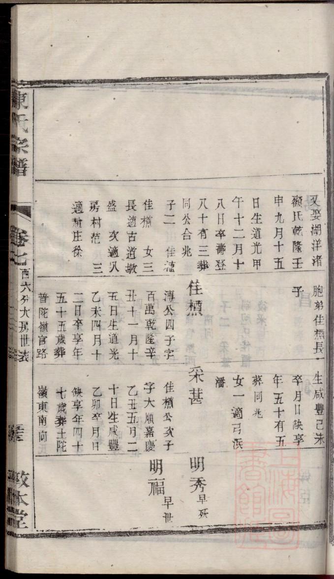屠氏宗祠介绍