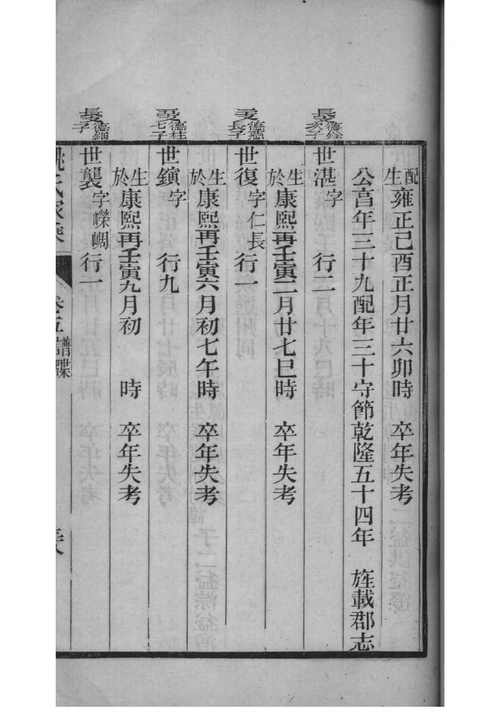 明朝帝王家谱图
