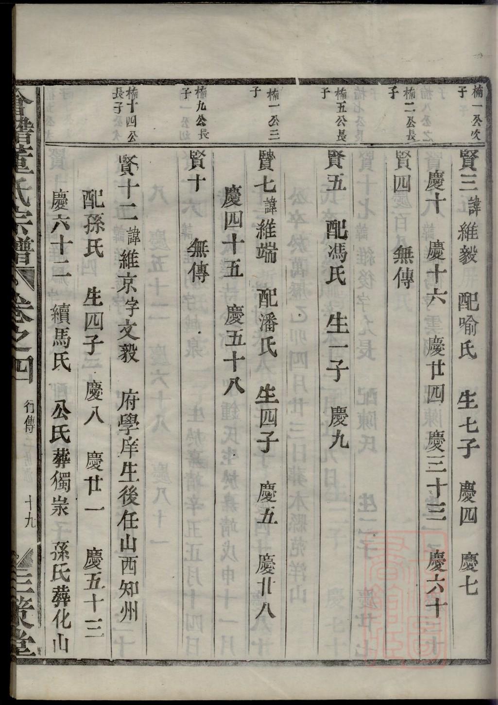 贾姓族谱