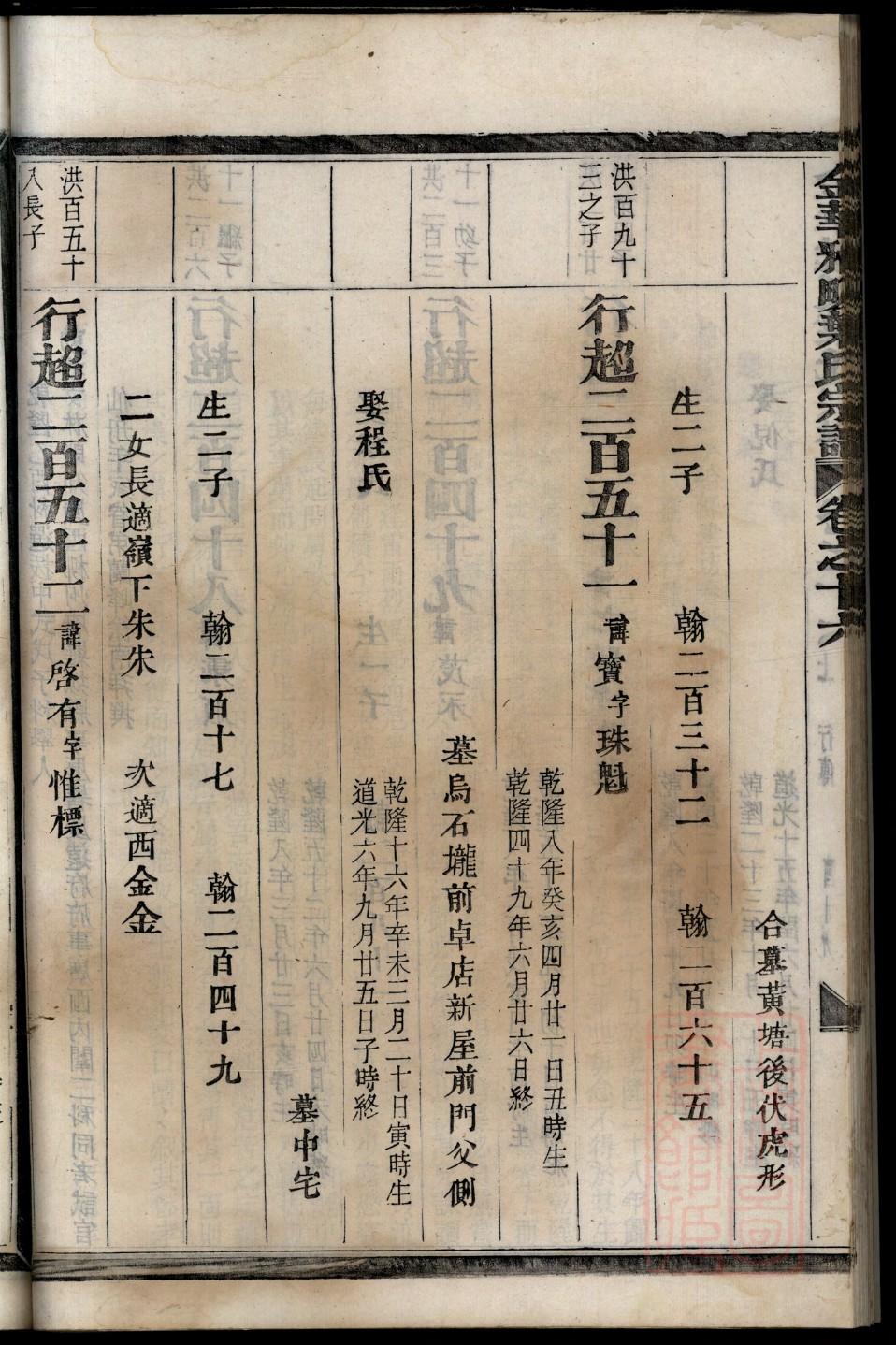 郇氏族谱在哪里看