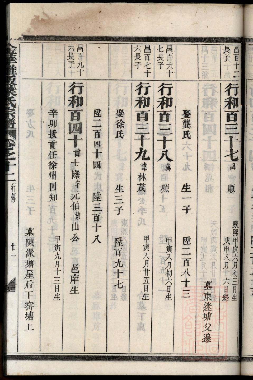 家谱是什么内容
