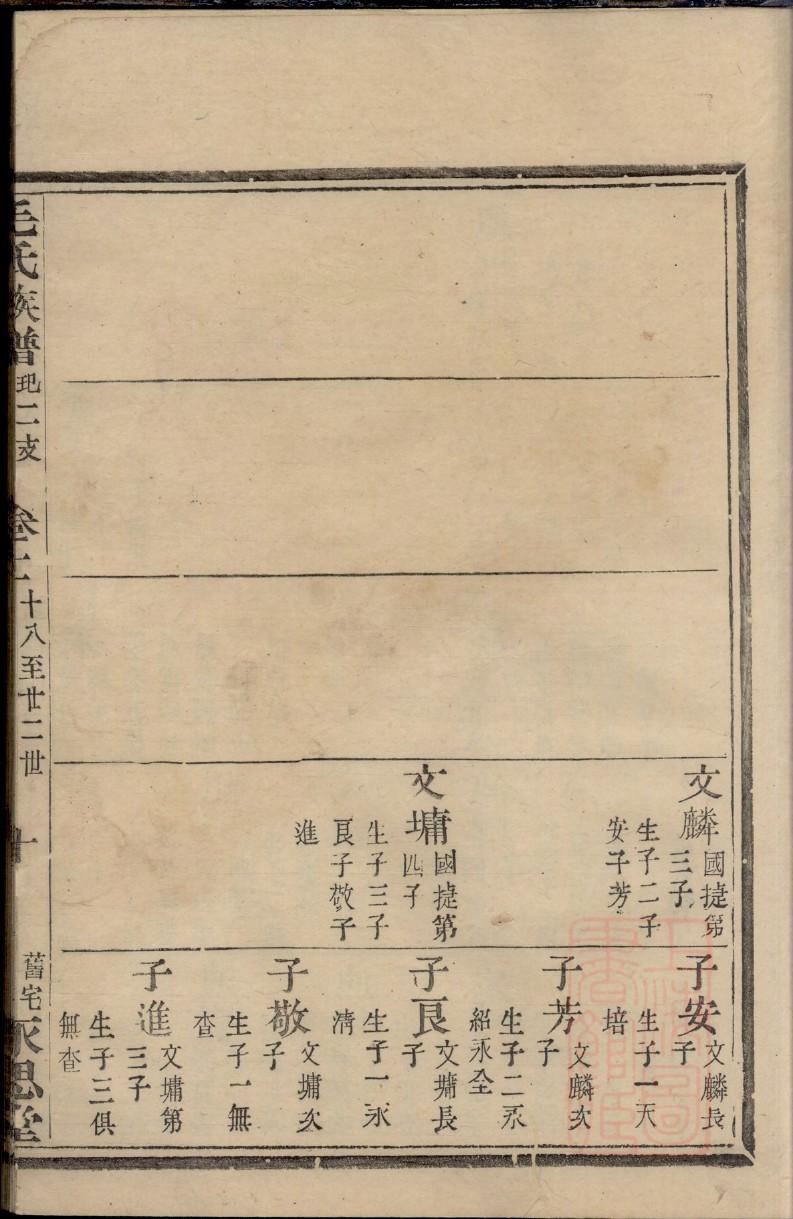 秦氏家谱十七世