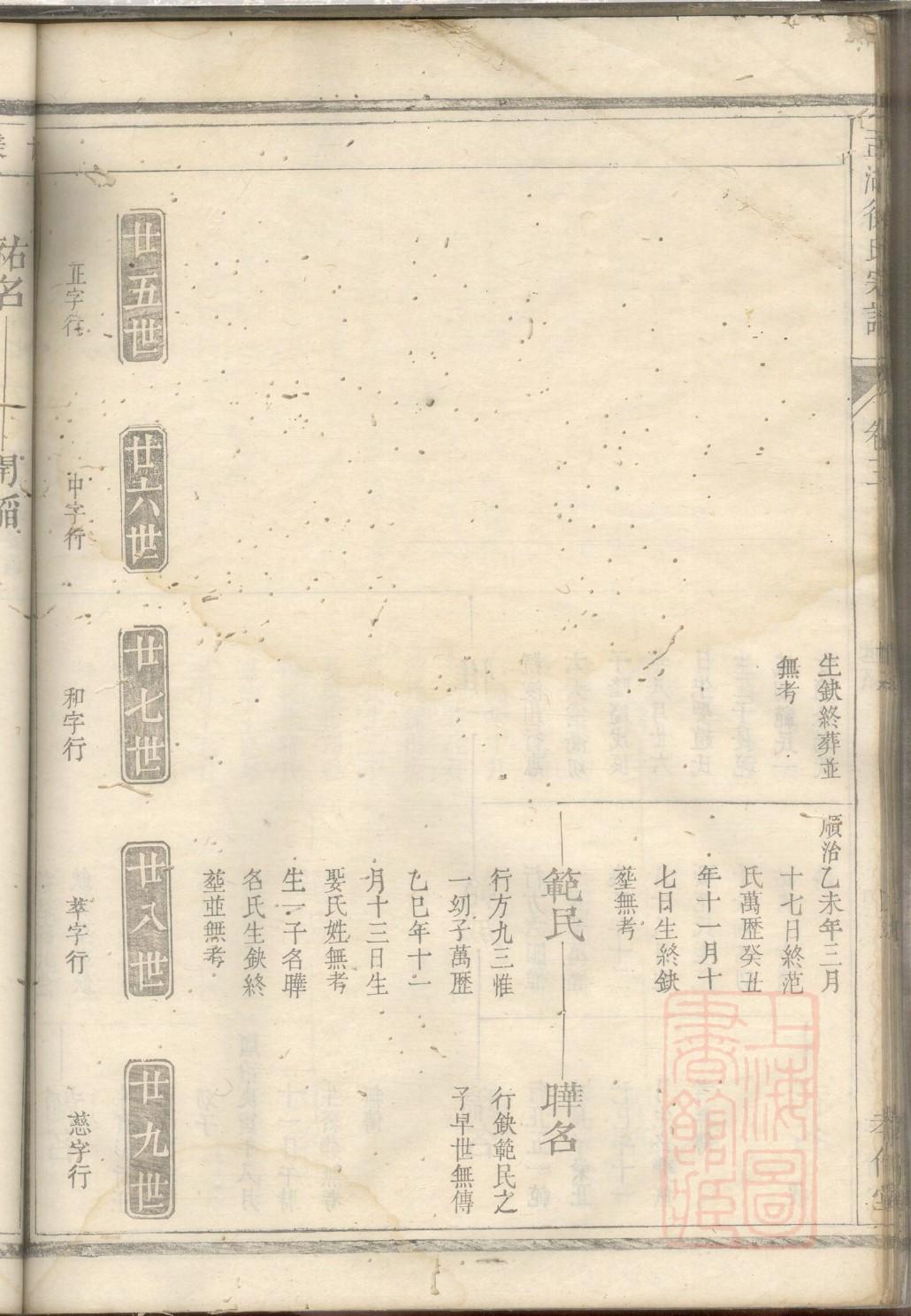 家谱印刷教程视频