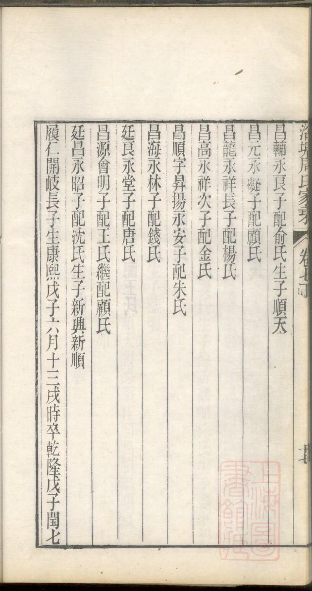 回姓的来源和历史
