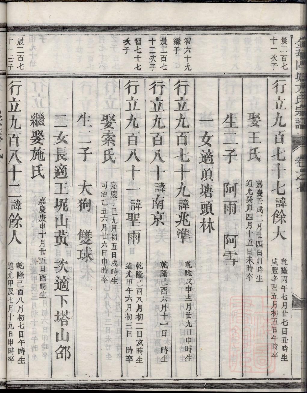 燕氏家族家谱