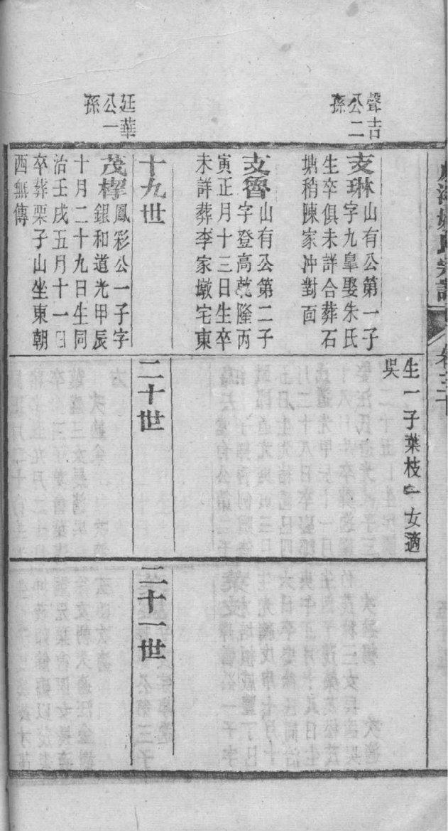 闻人氏族谱电子版下载阅读