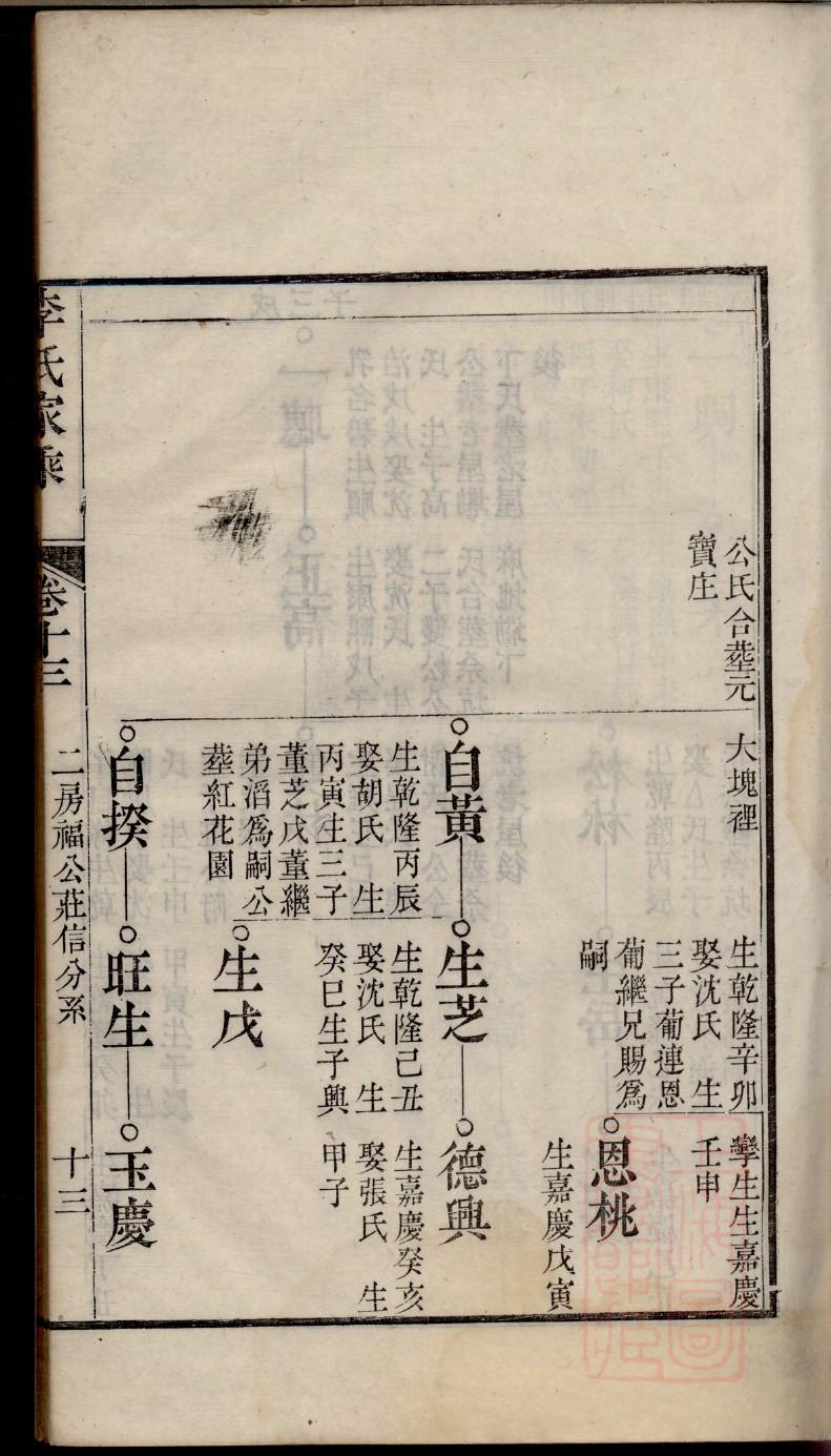 独孤姓族谱字辈查询全部