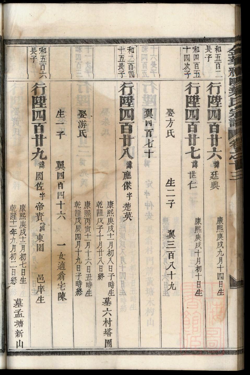 贯姓历史名人有哪些