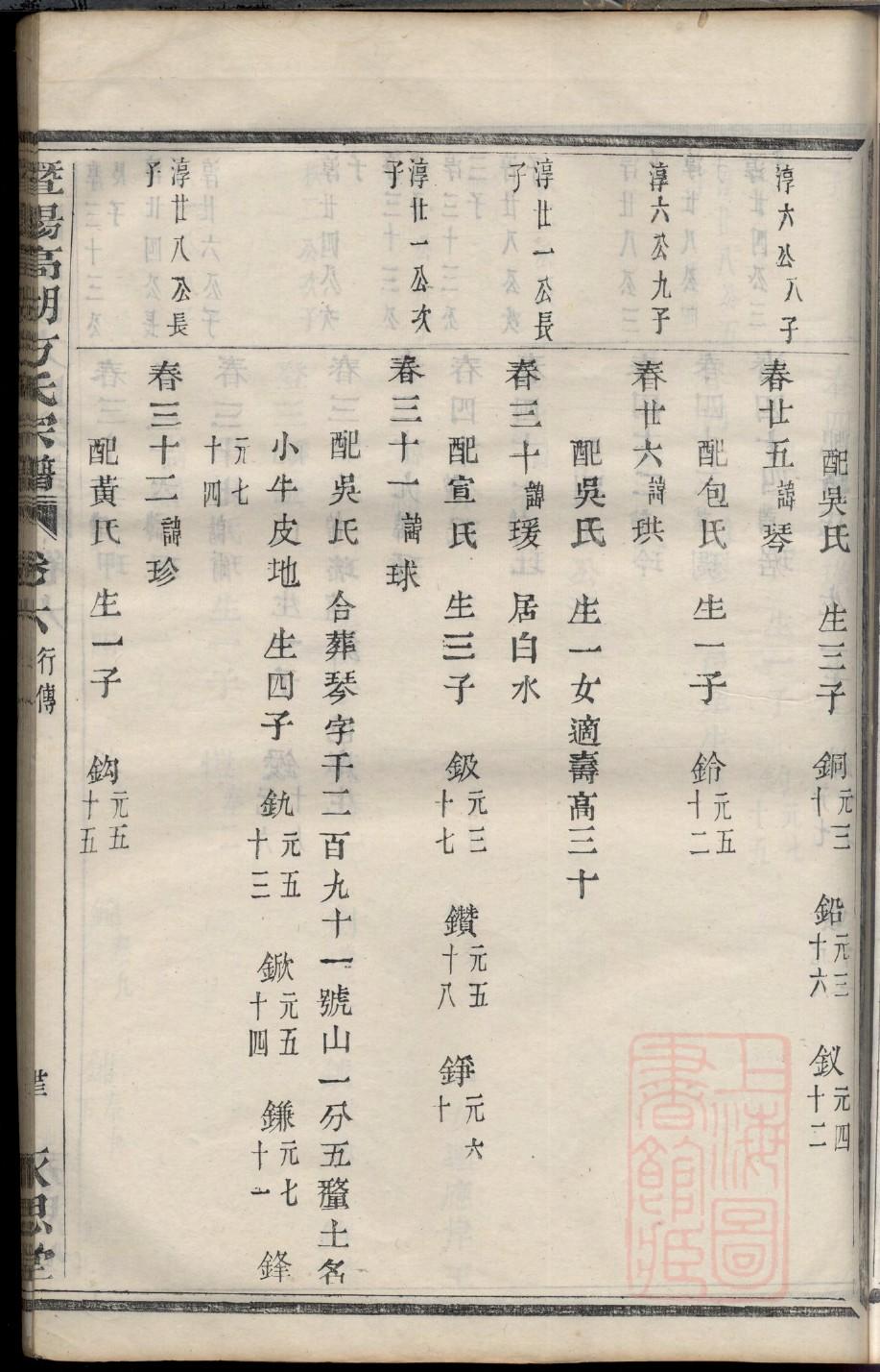 北流苏氏宗祠