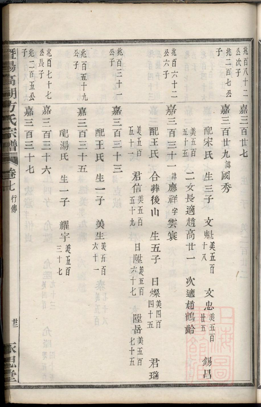 段干氏家谱24个辈分