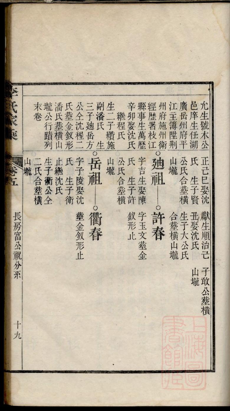 巫马氏起源地祖籍哪里