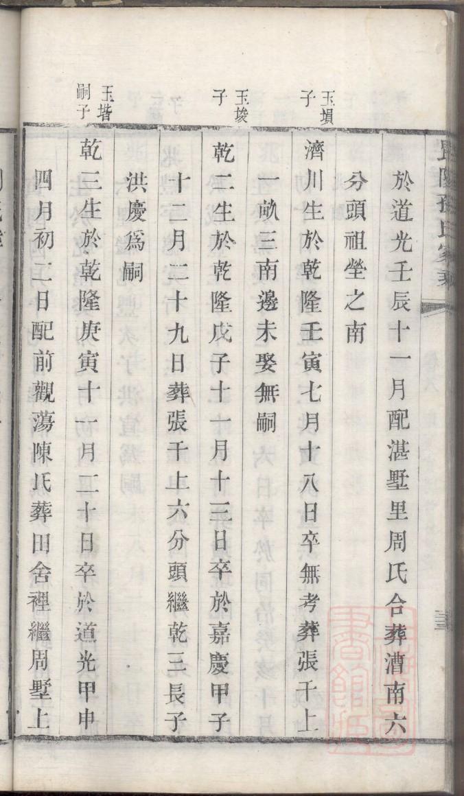 慈氏家谱所有字辈查询