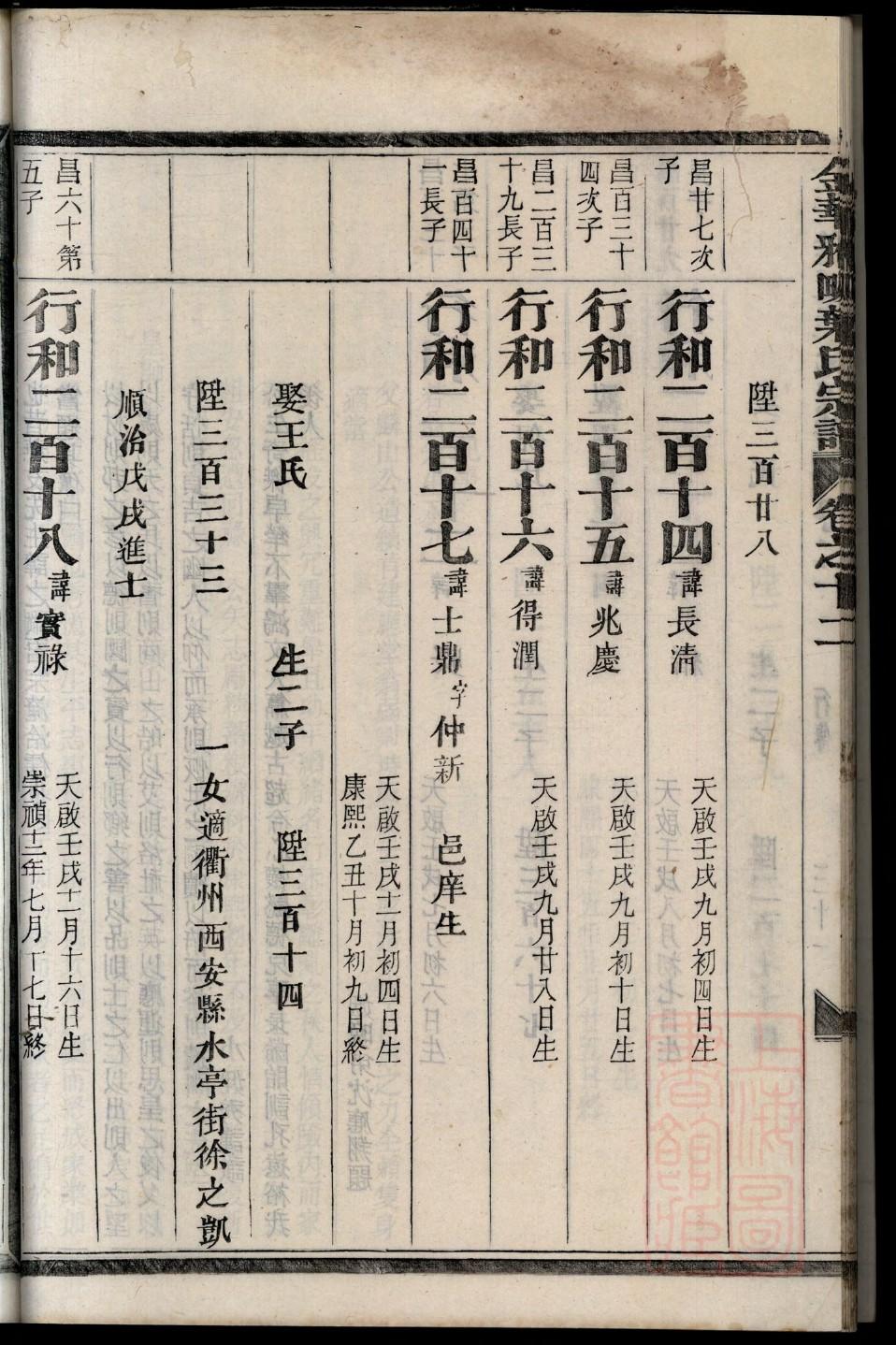 曹雪芹家谱关系图