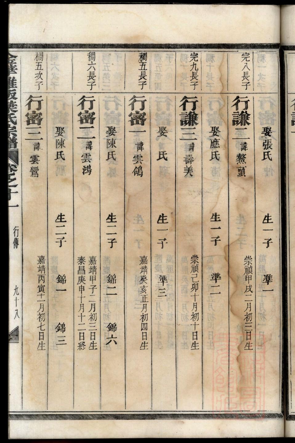 裴姓家谱全部辈分大全