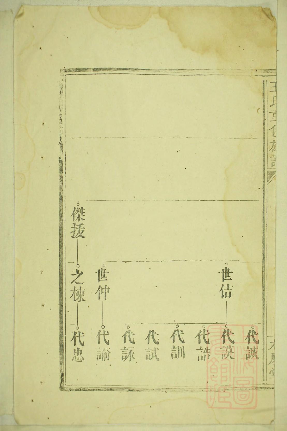 改姓名人有哪些