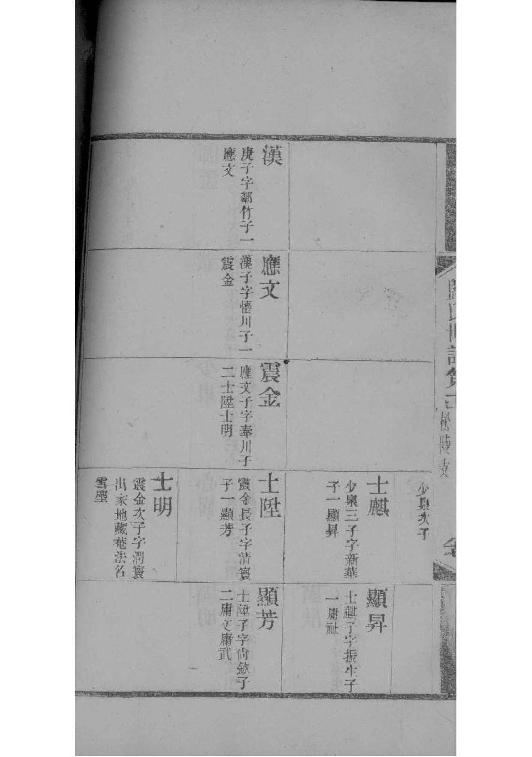 度氏家谱24个辈分