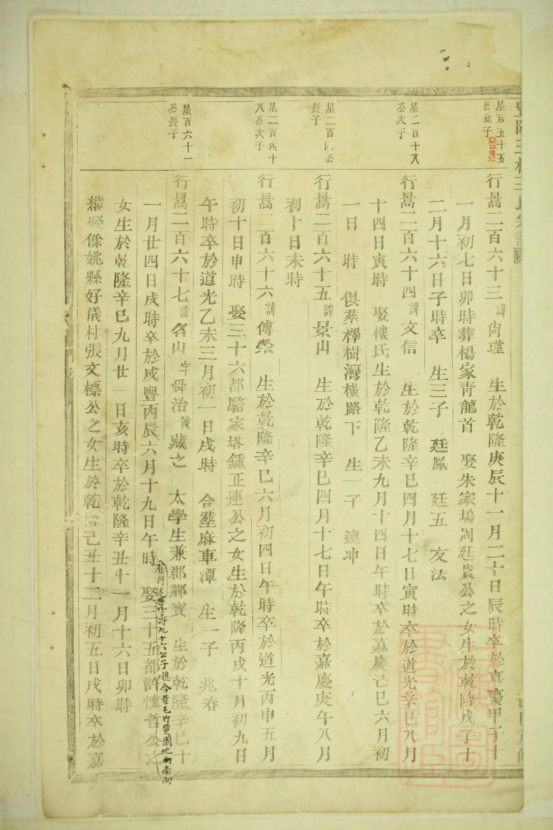 杞氏祠堂在哪里