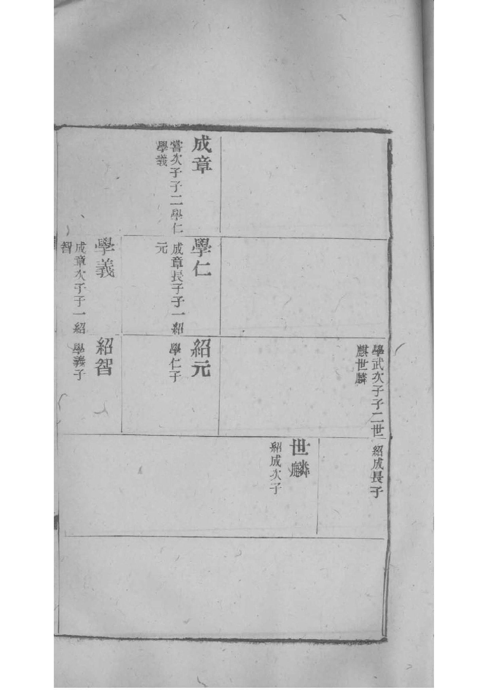 砀山赵氏家谱字辈