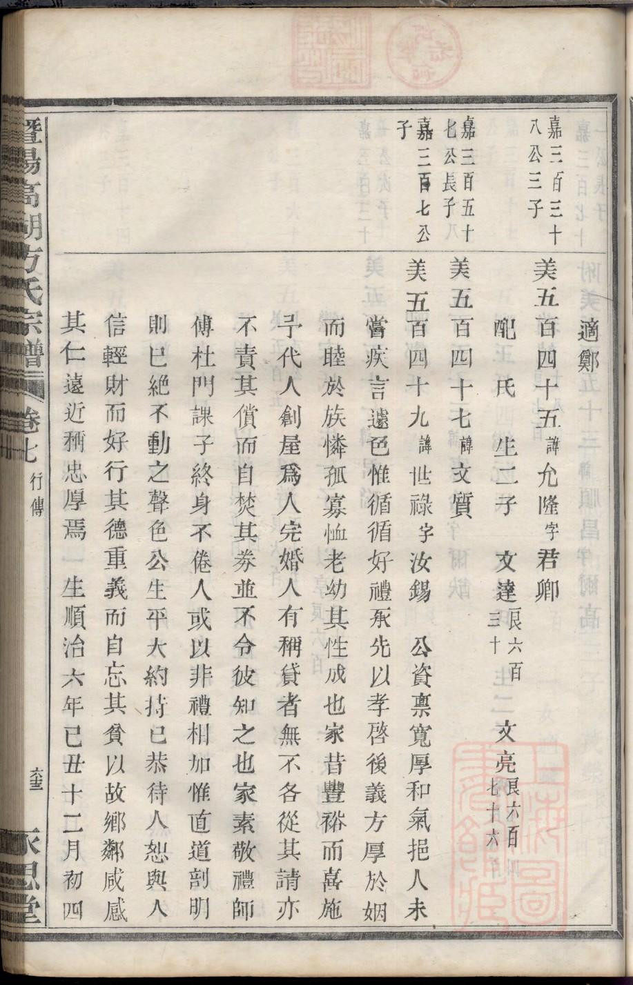 家谱字辈用法