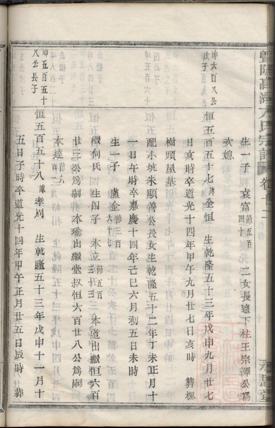 訾氏家谱所有字辈查询