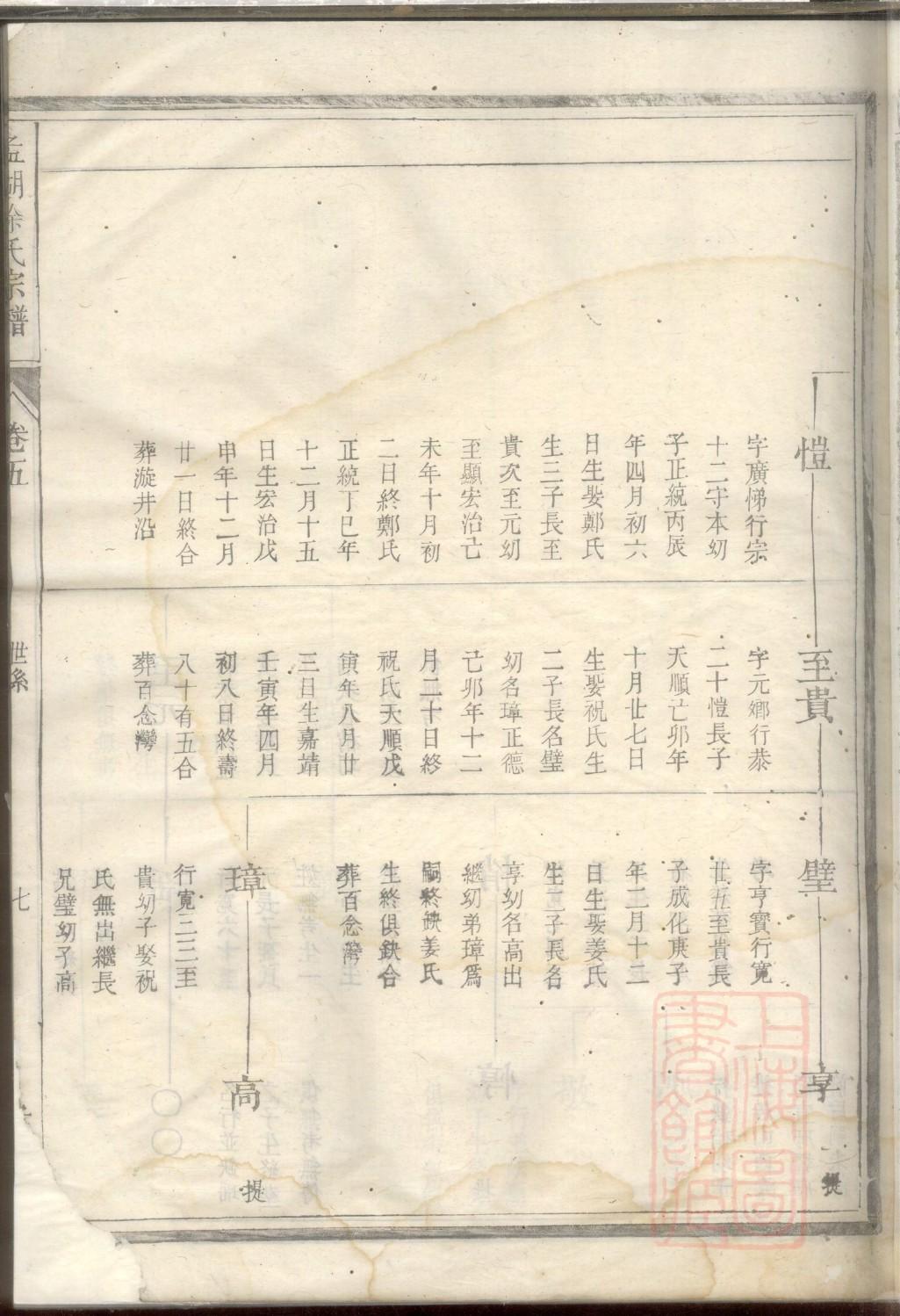 邸氏祖先起源哪里