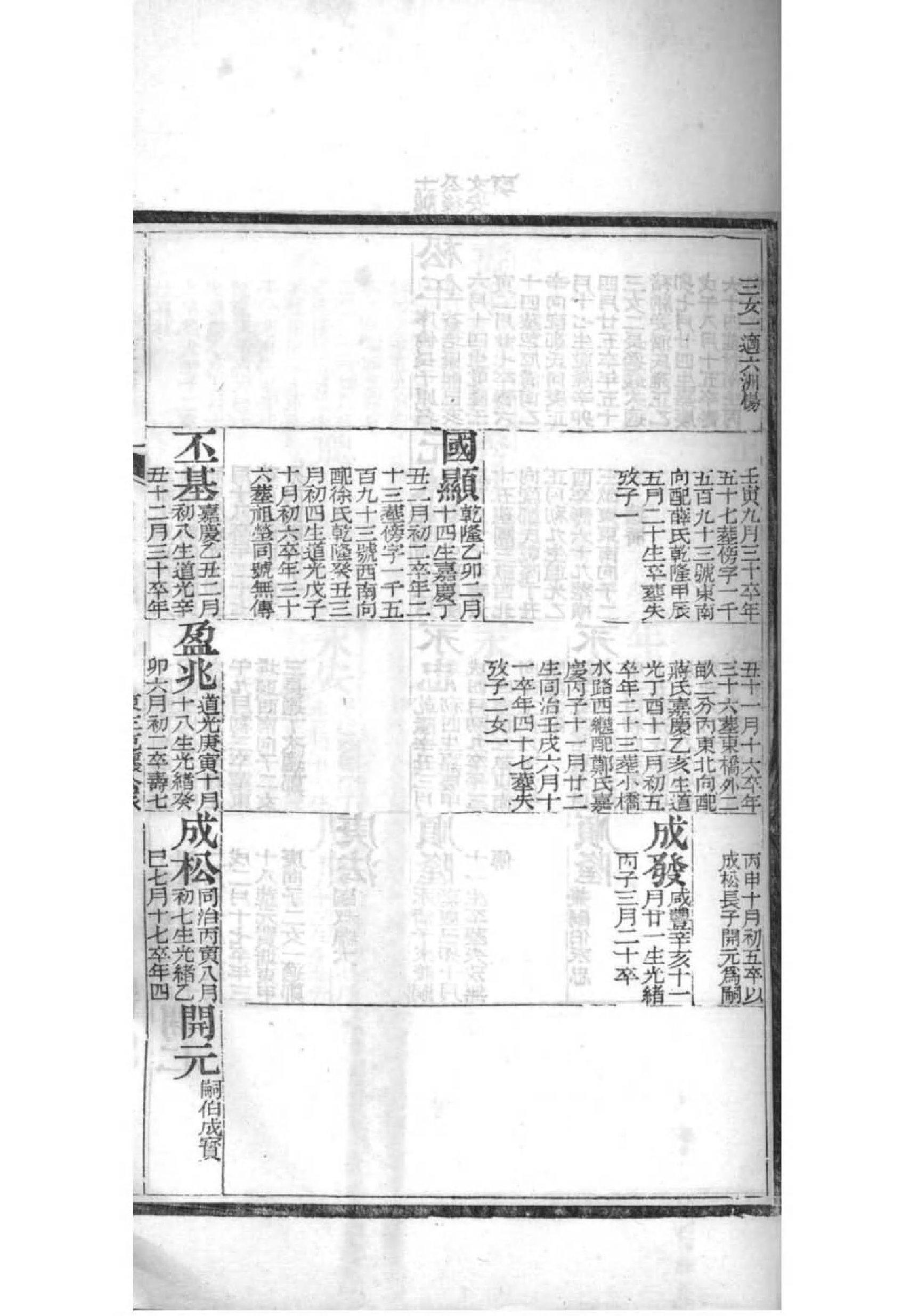 贯氏族谱家谱