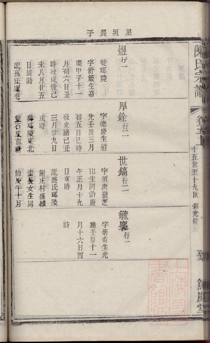 电子家谱族谱制作软件