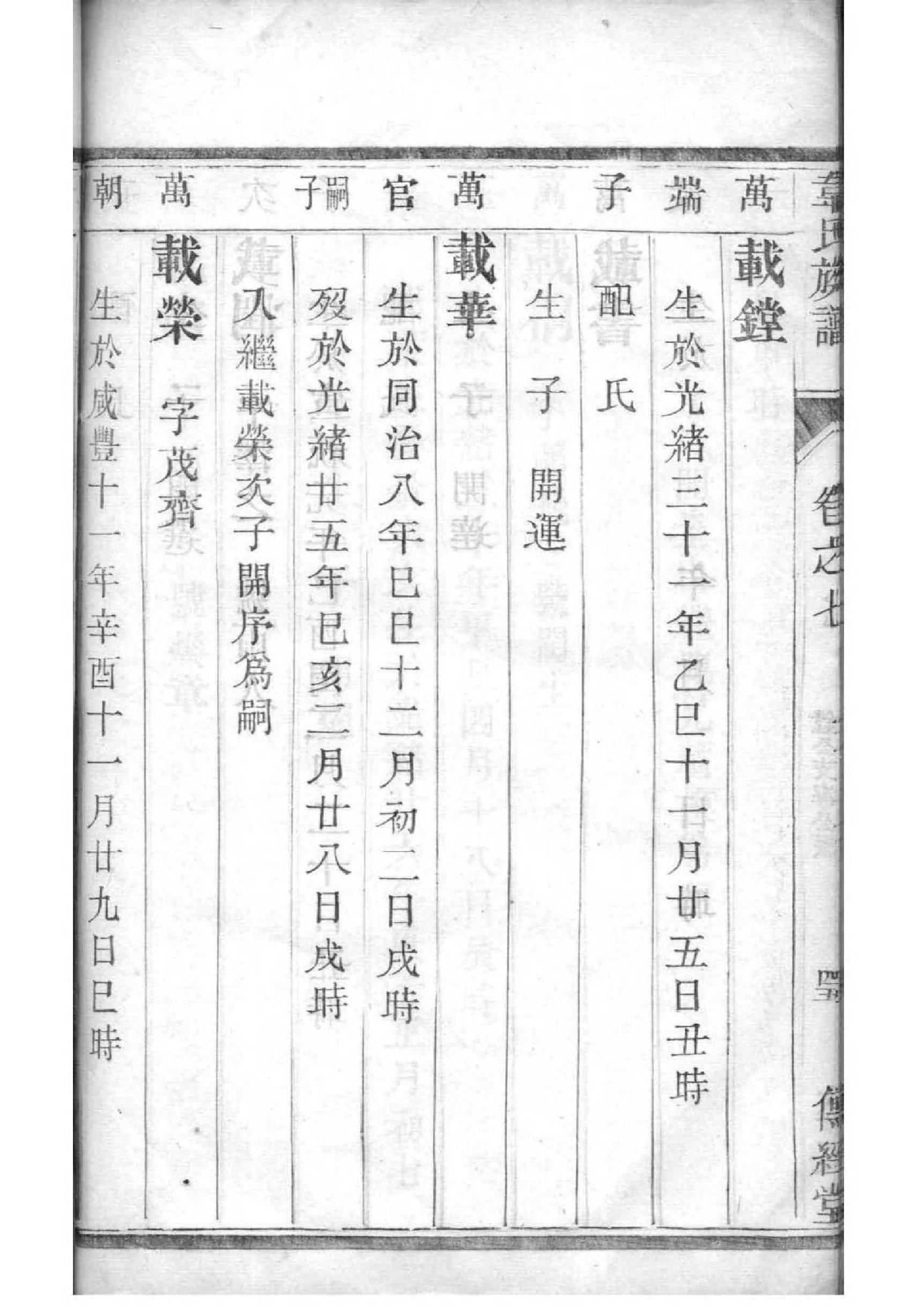 朱氏家谱族谱数据库