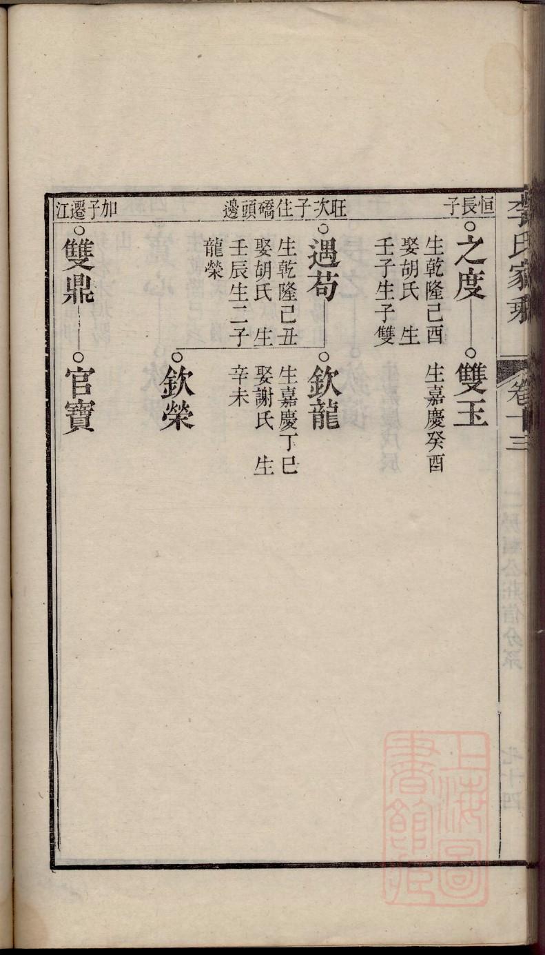 生氏家谱所有字辈查询