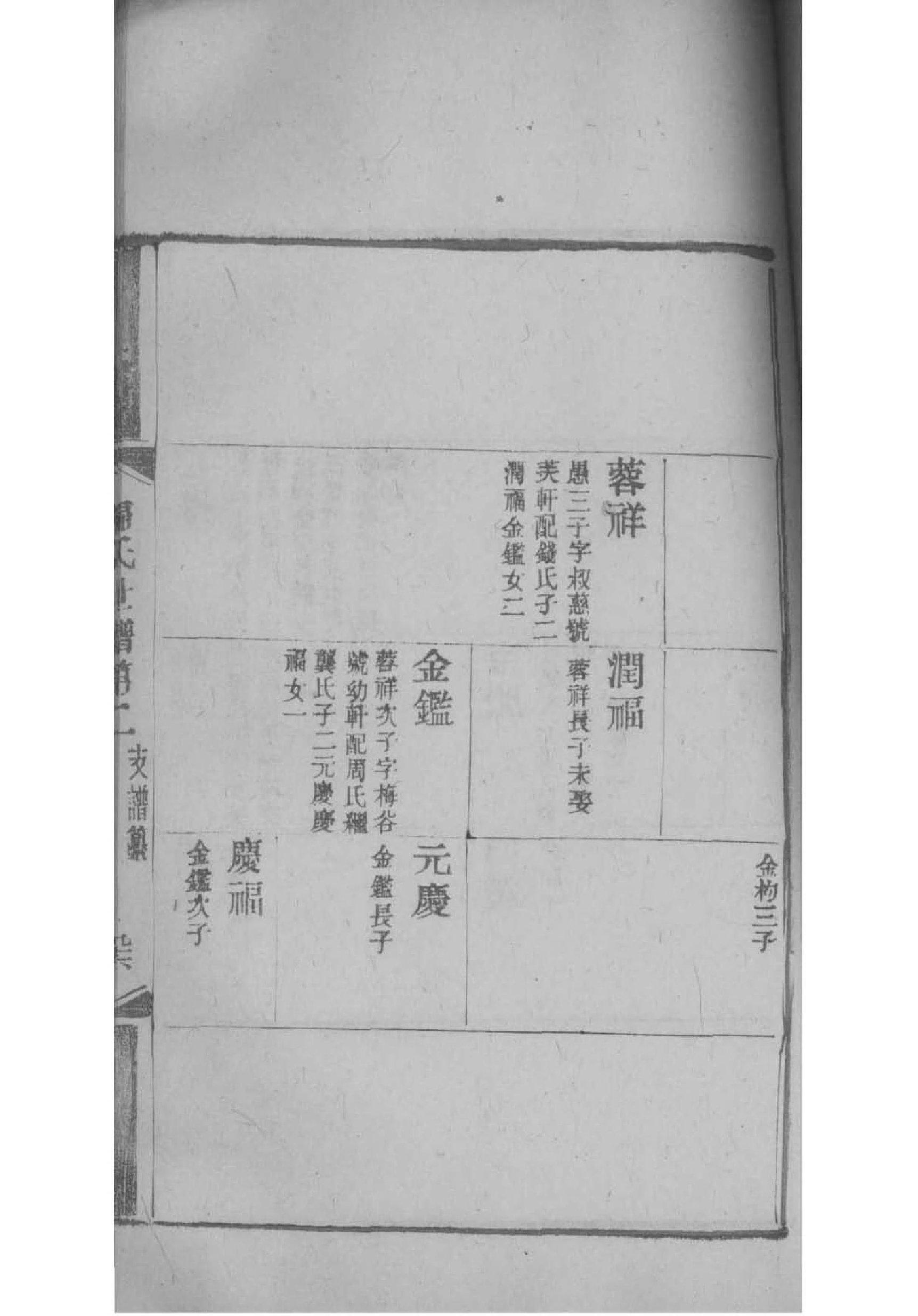凤氏家谱查询一览表