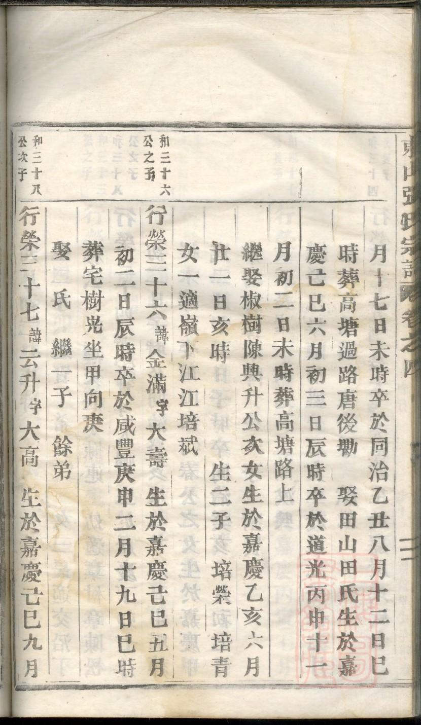 佟氏字辈介绍