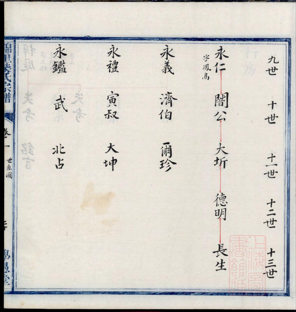 荣昌李氏家谱