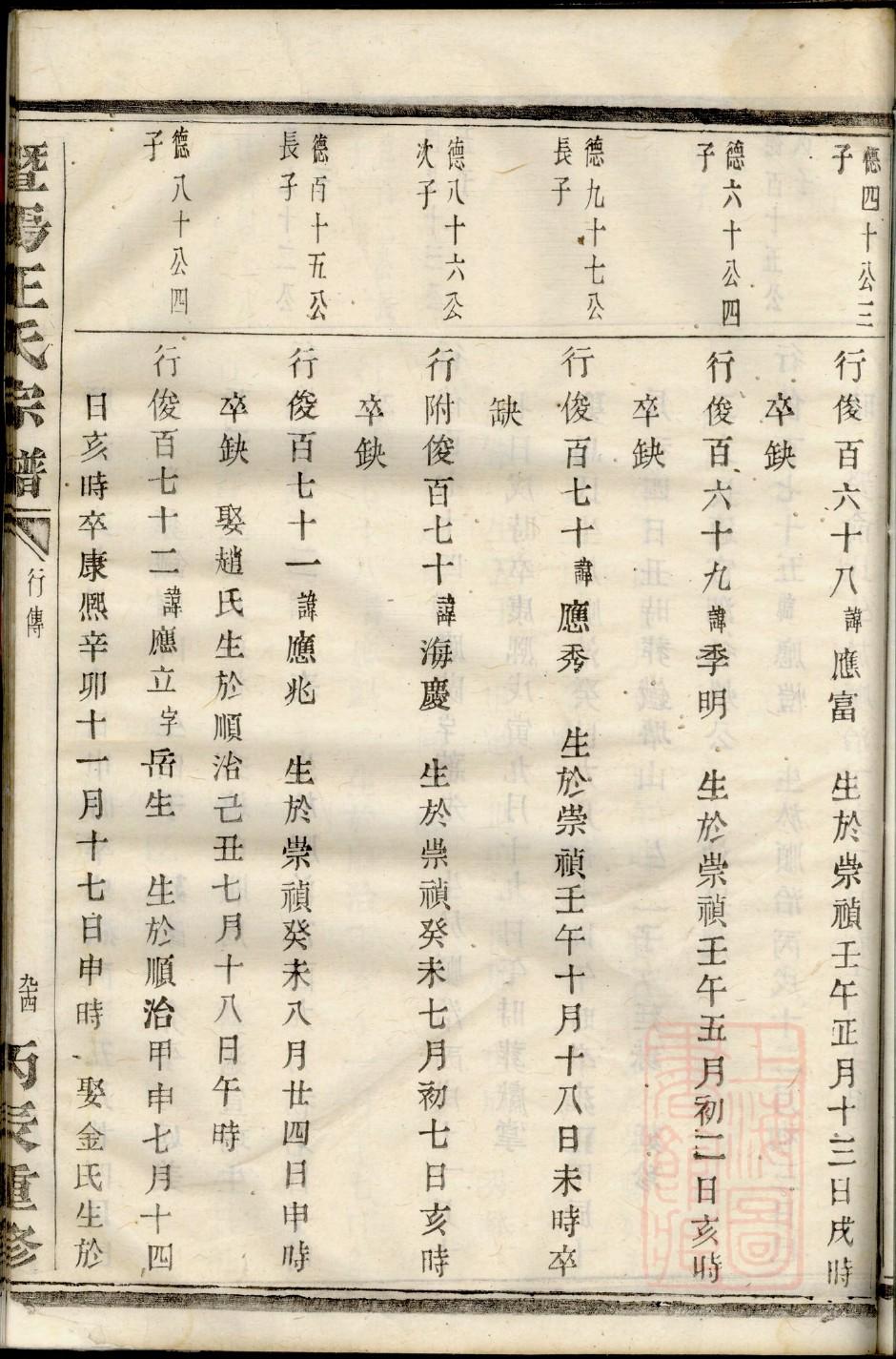 桥姓的来源和历史