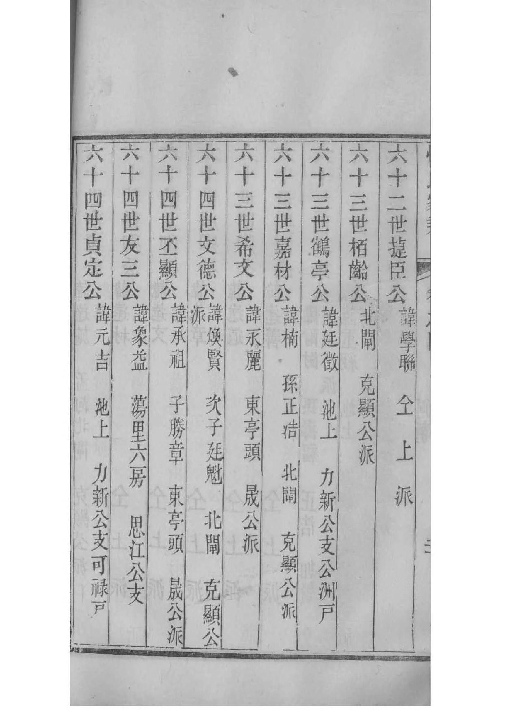 魏氏家谱查询一览表