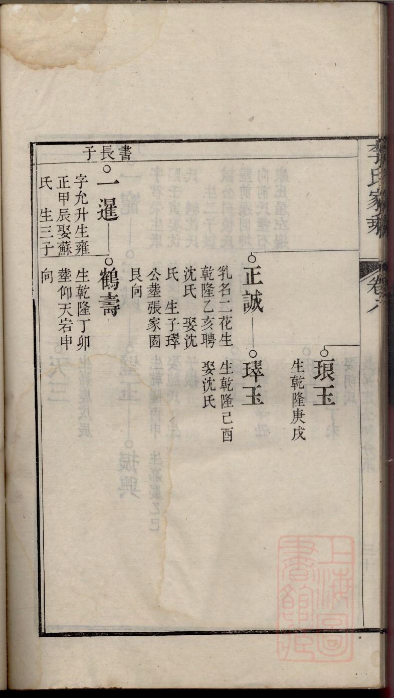 苟氏家谱字辈大全集