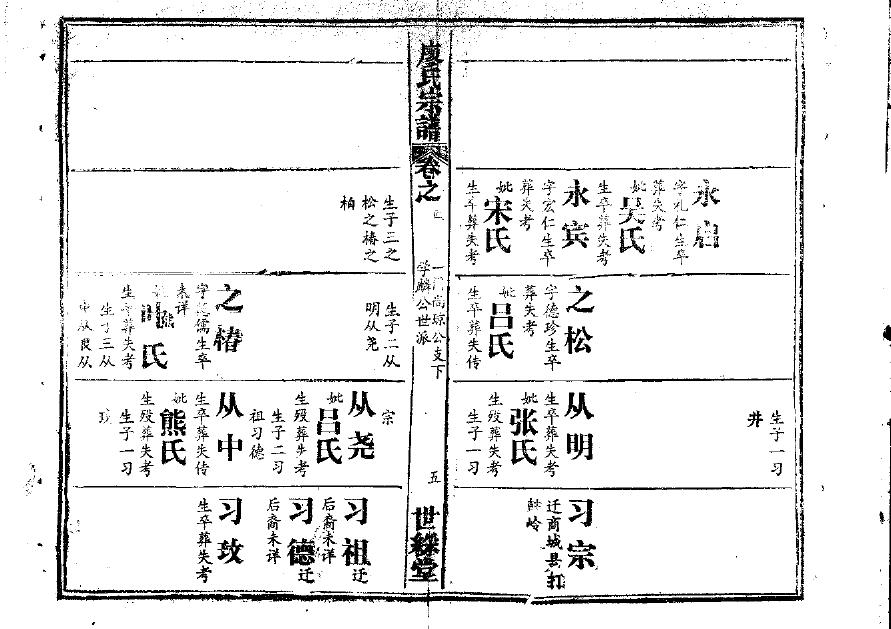 苗姓家谱辈分排行