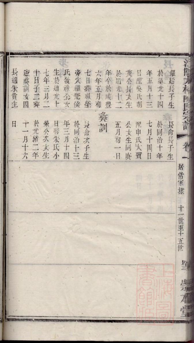 厚姓族谱字辈大全