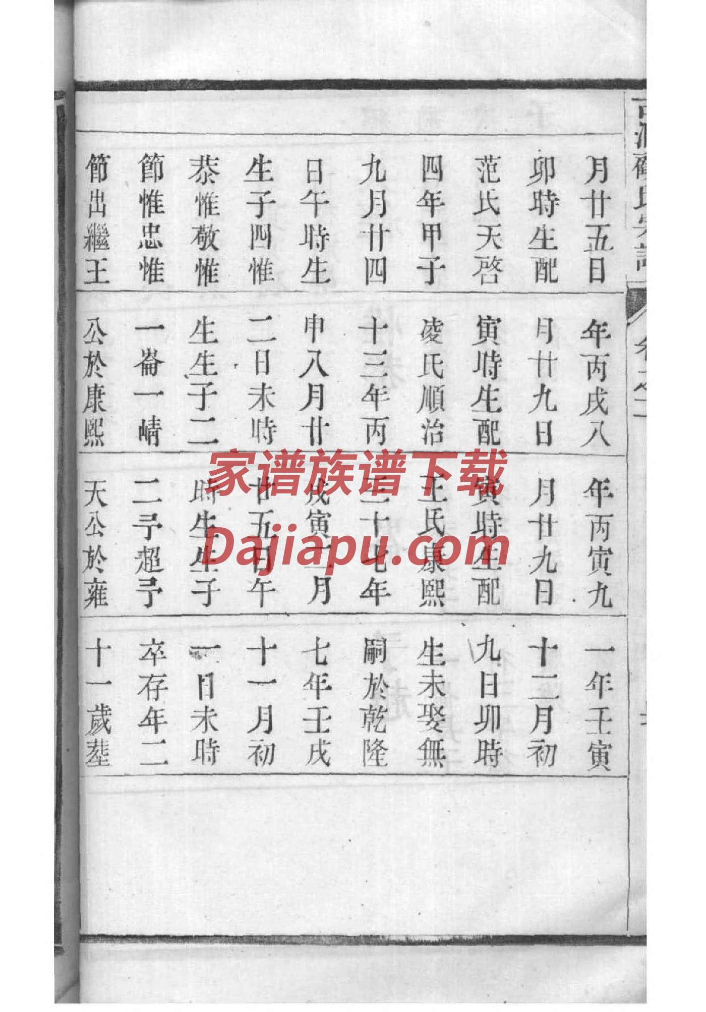 岳家家谱是怎么排的