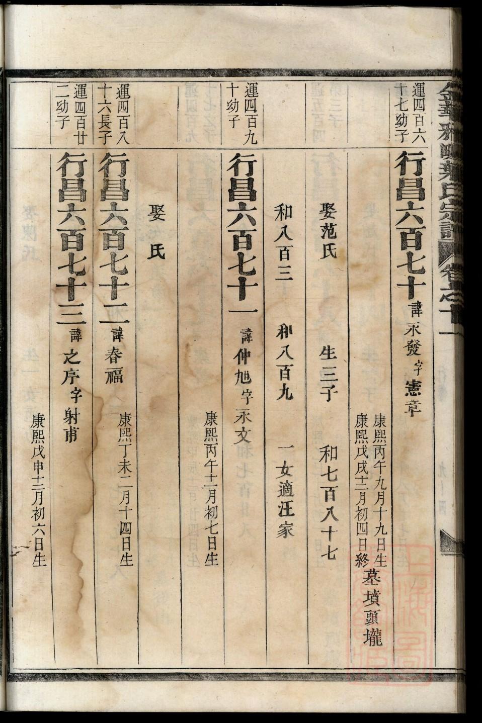 鱼金氏祠堂在哪里