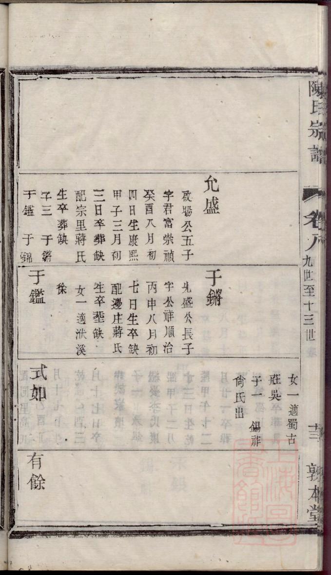 职氏家谱所有字辈查询